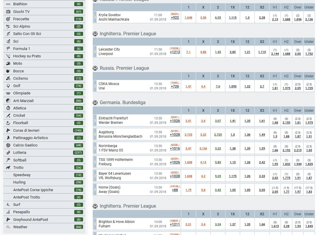 Elenco degli sport disponibili (2/2)